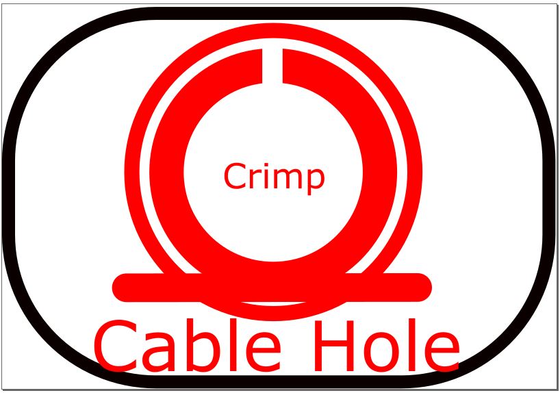 Crimped Wire Slot